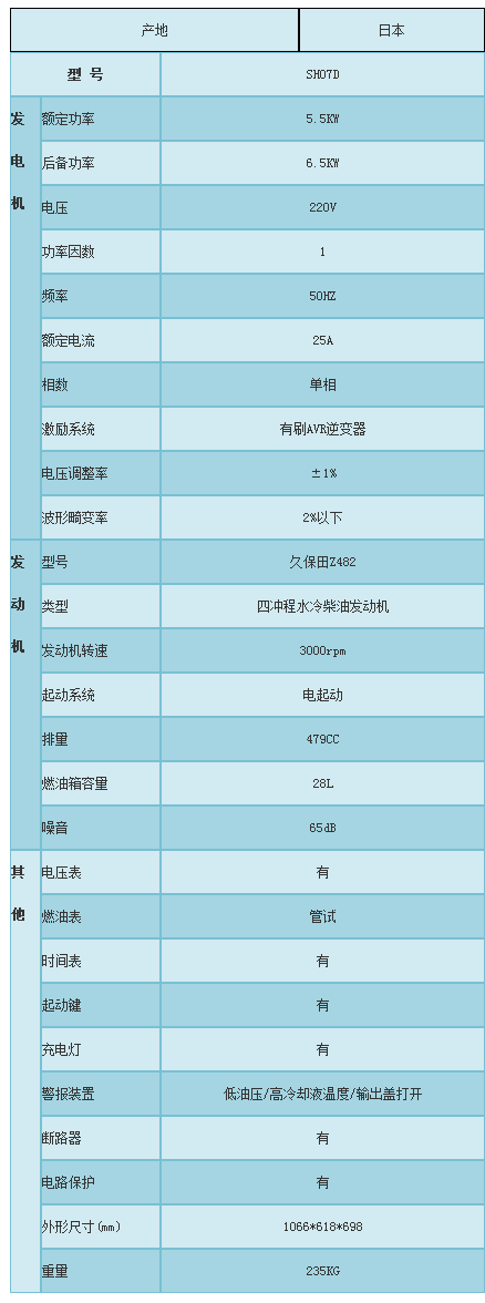 SH07D,澤藤發電(diàn)機(jī).png
