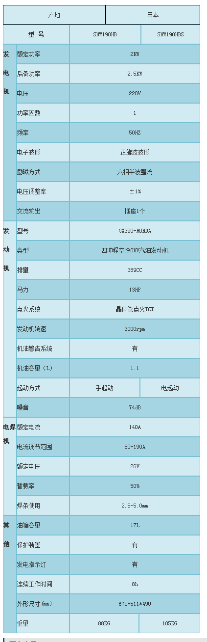 SHW190HB&SHW190HBS,發電(diàn)電(diàn)焊機(jī).png