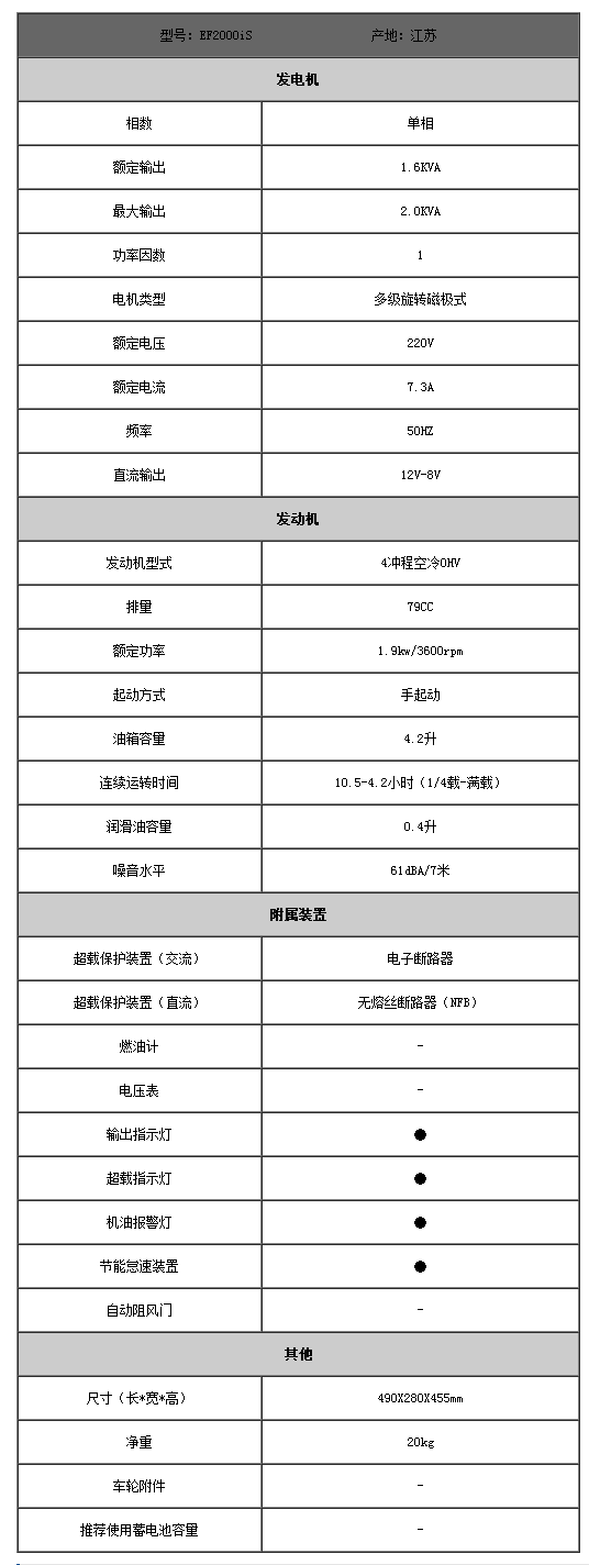 EF2000IS,雅馬哈變頻(pín)發電(diàn)機(jī).png