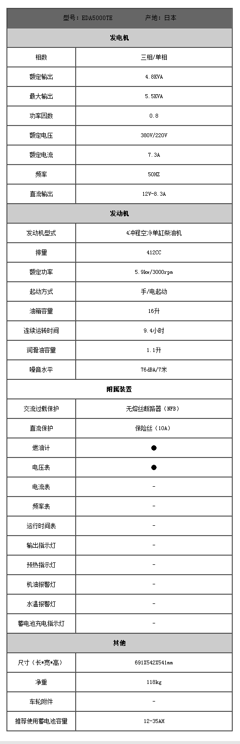 EDA5000TE,雅馬哈柴油發電(diàn)機(jī).png