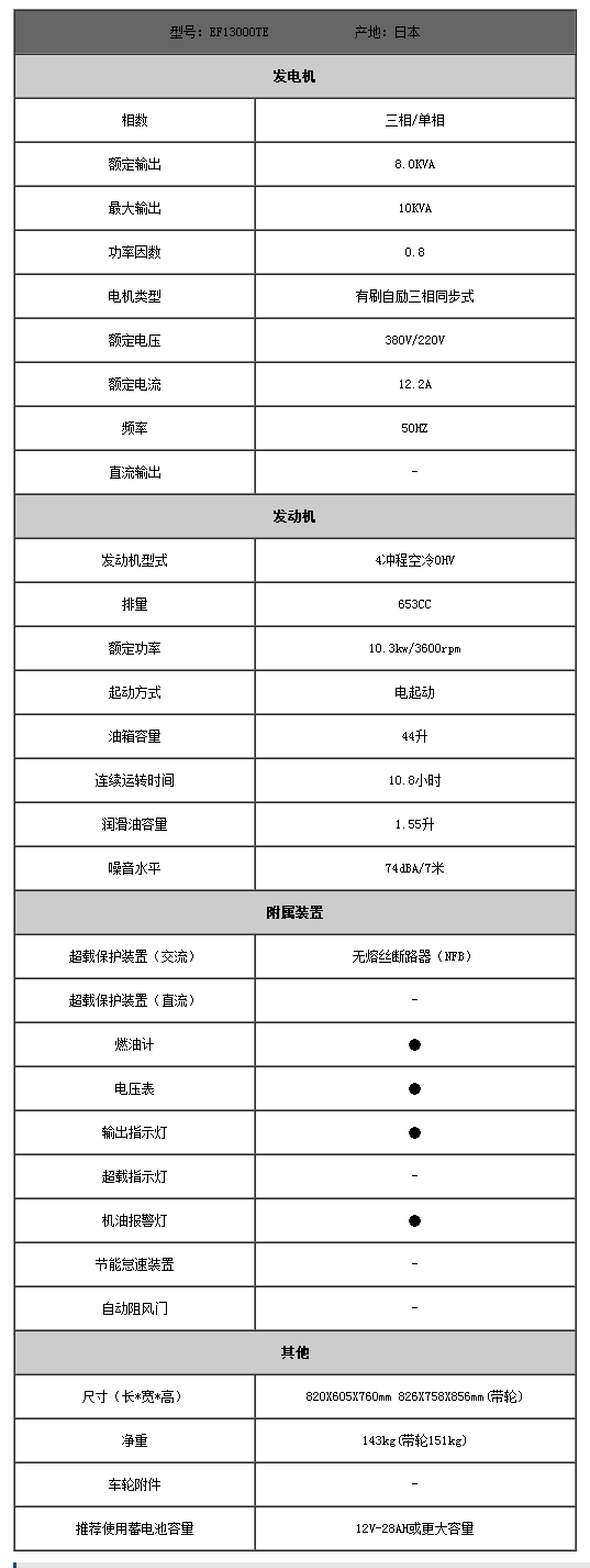 EF13000TE,雅馬哈汽油發電(diàn)機(jī).png