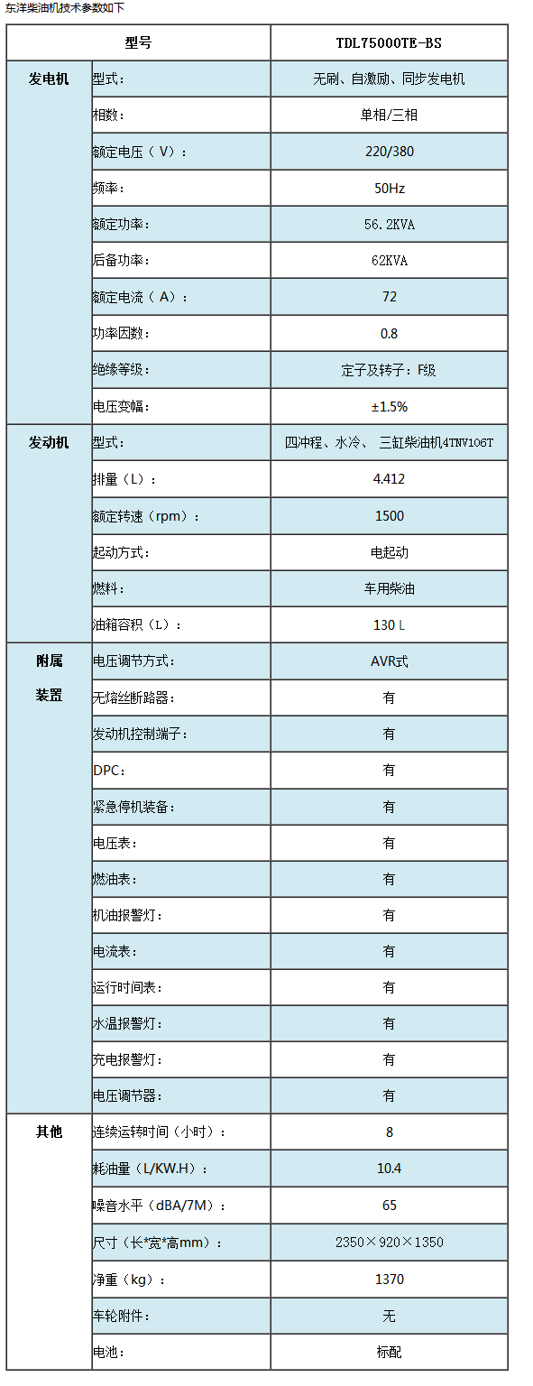 東(dōng)洋柴油靜(jìng)音(yīn)發電(diàn)機(jī)組TDL75000TE-BS1.png