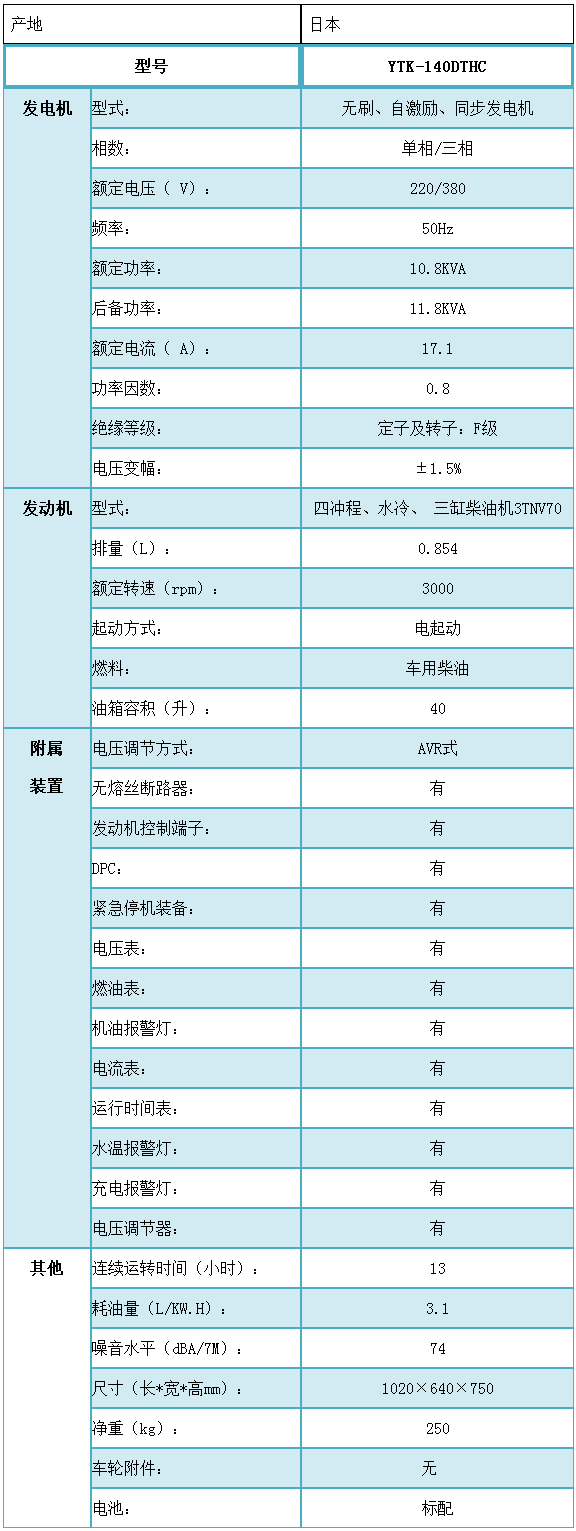 軌道(dào)專用(yòng)發電(diàn)機(jī).png