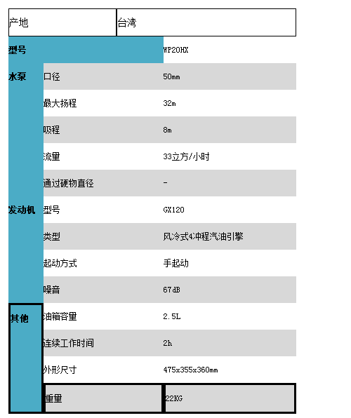 WP20HX,本田水(shuǐ)泵.png
