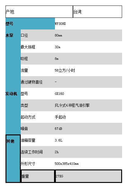 WP30HX,本田水(shuǐ)泵.png