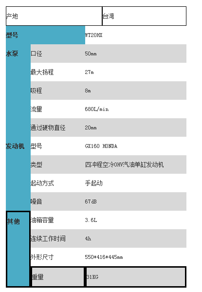 WT20HX,本田污水(shuǐ)泵.png